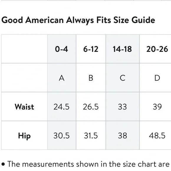 Good American Always Fits Good Legs Skinny Jeans - Women’s size 14-18 - Picture 3 of 10